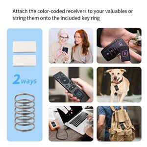 Key Finder, Chlovoe Item Finder with 85 dB Loud Beeps, Wireless Item Tracker, Key, Purse, Phone, Glasses, Luggage, Pet Tracker(2 RF Transmitters, 6 Receivers).