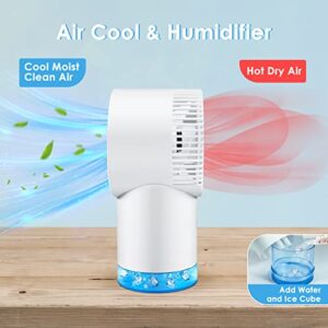 GeMitSee Personal Air Cooler, Portable Evaporative Conditioner with 3 Speeds, Mini Air Fan with USB for Home, Bedroom Room, Office, Dorm, Car, Camping Tent, Blue
