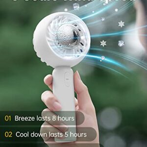 SWEETFULL Portable Handheld Fan Personal Air Conditioner mini Fan Semiconductor Cooling Small Personal Cooler USB Rechargeable hand held Fan Cute Design Fan for women indoor/outdoor, 3 Speeds