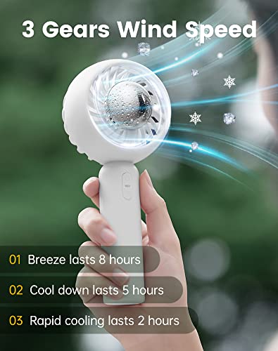 SWEETFULL Portable Handheld Fan Personal Air Conditioner mini Fan Semiconductor Cooling Small Personal Cooler USB Rechargeable hand held Fan Cute Design Fan for women indoor/outdoor, 3 Speeds