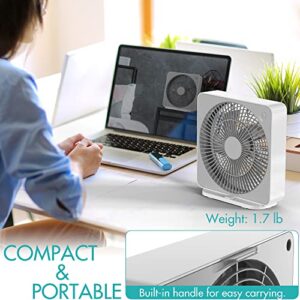 ASKPULION 10 Inch Small Box Fan, 3 Speeds Square Fan Powered by AC Adapter, Small Window Fan for Bedroom Bathroom Kitchen