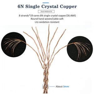 GUCraftsman 6N Single Crystal Copper Upgrade Headphone Cable 3.5mm/4.4mm/4Pin XLR Headphone Upgrade Cable for MrSpeakers/Dan Clark Audio Aeon 2 Ether 2 Ether C Flow Stealth (6.35mm Plug)