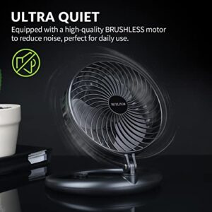 MCELITOR Small Desk Fan, 8-Inch USB Fan Small Quiet Personal Table Fan for Bedroom Office Home, Foldaway, Adjustable 540-degree Angle, 3 Speed, 5ft Cord (Black)