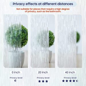 Viseeko Frosted Glass Window Film: Window Privacy Film No Glue Decorative Door Film UV Blocking Window Sticker Static Cling Removable for Meeting Living Room Reusable, 17.5 x 78.7 Inches …