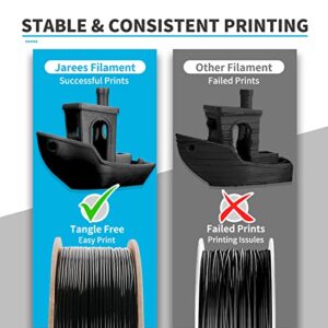 JAREES TPU 3D Filament 1.75mm,Black TPU 3D Printer Filament Dimensional Accuracy +/- 0.02 mm,1kg (2.2lbs) Spool,Fit Most FDM Printers