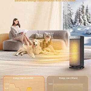 Sunnote Space Heater, 1500W Fast Heating Ceramic Electric Space Heater for Indoor Use with Thermostat, 5 Modes, 24Hrs Timer, LED Display, Oscillating Portable Heaters Ideal for Bedroom & Garage Use