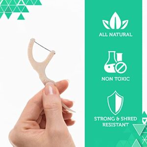 Organic Dental Floss Picks - Natural Biodegradable Floss Sticks with Strong Bamboo Charcoal Thread & Vegan Corn Starch Handle - No Plastics & No Artificial Flavours - Eco-Friendly Kids Flossers