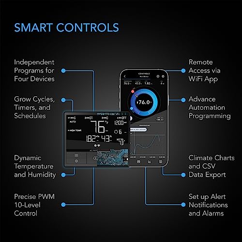 AC Infinity Air Filtration PRO Kit 4”, CLOUDLINE PRO Inline Fan with Temperature Humidity WiFi Controller, Carbon Filter Ducting, Cooling Ventilation System for Grow Tents, Hydroponics, Indoor Gardens