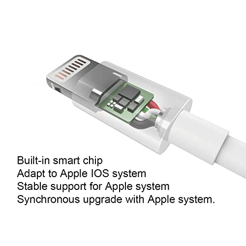 Lightning to 30-Pin Adapter, [MFi Certified] iPhone Charging Data Sync Connector Cable 8-Pin Male to 30-Pin Female Output Adapter Compatible iPhone 13/12/11/X/8/7/6/5/4S/4/3/3G/iPad/iPod(0.2 m)