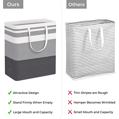 HomeHacks 2-Pack Large Laundry Basket,100L Each Waterproof, Freestanding Laundry Hamper, Collapsible Tall Clothes Hamper with Extended Handles for Clothes Toys in the Dorm and Family-Gradient Grey