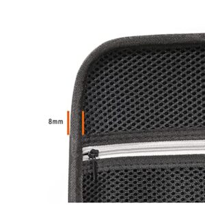 Voikoli Protective Eva Hard Shell Case Compatible with OnexPlayer Mini 7 inch,Shockproof,Stylish and Durable (Black)