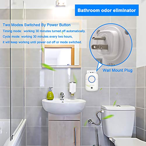 Plug-in Air Cleaning for Home, Ozone Removes Odor, Portable and Compact, for Bedroom, Office, Kitchen and Bathroom (White)