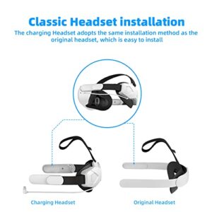 HiBloks Head Strap with Battery for Meta/Oculus Quest 2，5000mAh Power Bank with Elite Strap for Extend 3hrs Playtime, High Speed Charging VR Power, Adjustable Head Strap for Enhanced Support