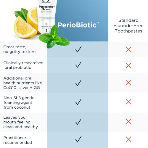 Designs for Health PerioBiotic Xylitol Toothpaste - Fluoride Free Toothpaste with Probiotics, Purified Silver + CoQ10 for Healthy Teeth, Gums & Fresh Breath - No SLS or BPAs - Spearmint Flavor (4oz)