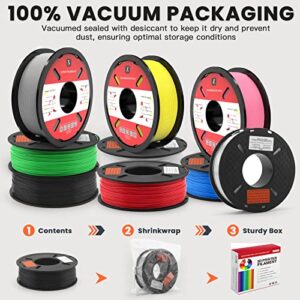 ACTIVEME PETG+ Filament 1.75mm, 3D Printing Filament for 3D Printers, PETG+ 3D Printer Filament, Dimensional Accuracy +/- 0.02 mm (1000g Transparent)