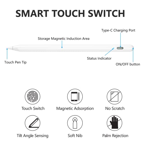 Stylus Pen for iPad 10th/9th,Apple Pen with Palm Rejection,Stylus Pencil for (2018-2023) iPad Pro 11/12.9, iPad 8th/7th/6th Gen, iPad Air 5th/4th/3rd Gen, iPad Mini 6th/5th Gen-for Painting Sketching