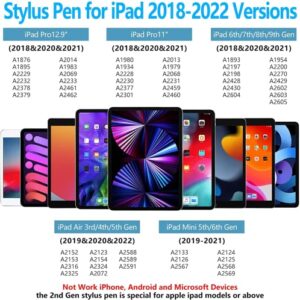 Stylus Pen for iPad 10th/9th,Apple Pen with Palm Rejection,Stylus Pencil for (2018-2023) iPad Pro 11/12.9, iPad 8th/7th/6th Gen, iPad Air 5th/4th/3rd Gen, iPad Mini 6th/5th Gen-for Painting Sketching