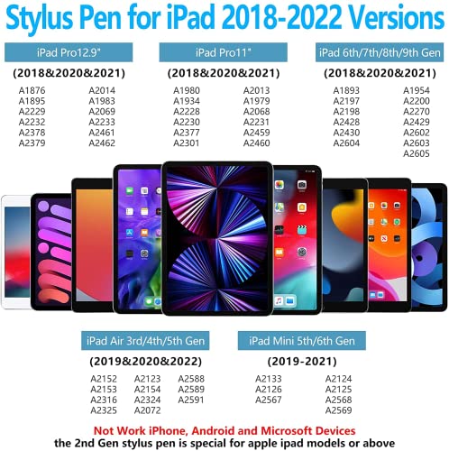 Stylus Pen for iPad 10th/9th,Apple Pen with Palm Rejection,Stylus Pencil for (2018-2023) iPad Pro 11/12.9, iPad 8th/7th/6th Gen, iPad Air 5th/4th/3rd Gen, iPad Mini 6th/5th Gen-for Painting Sketching