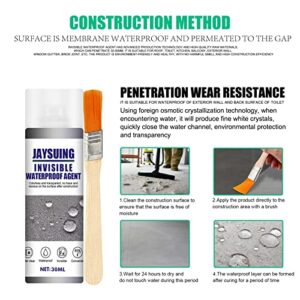 Leak Stopper Sealant Spray, Clear Leak Sealer Spray,Water-proof Repair Sealant Spray,Ideal for Drain & Plastic Pipe Leaks & Cracks,Instant Repair & Long Lasting Protection,Interior & Exterior Use 30ML