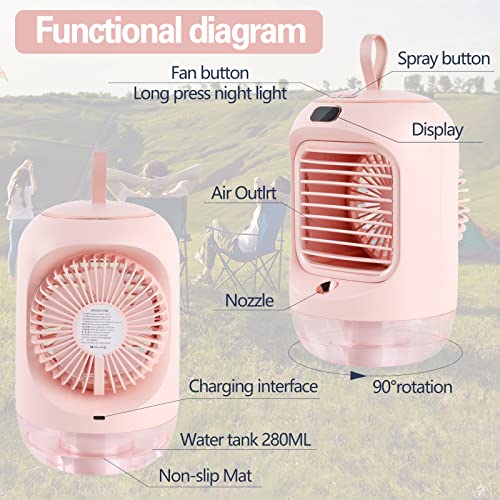 3 IN 1 Portable Air Conditioners, Air Conditioner Portable for Room Sprayable Misting Humidification Cooling Fan, 3600mAh USB Rechargeable, 3-Speed, Desk Fan with LED Display for Office, Home (Pink)