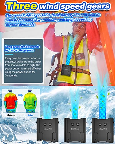 UMANNO Waist Fan 12000mAh Rechargeable,Portable Fan with over 24H Working Time, 9500RPM Strong Airflow Wearable Belt Fan Personal Waist Clip Fan for Clothes Shirt Farm Work Hiking