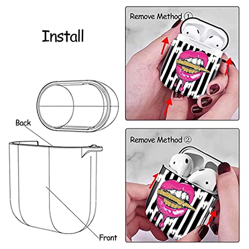 Airpods Case Cover Compatible with Apple Airpods 1 & 2,Fully Protected Shockproof 3D Cute Funny Cool Cartoon case with Keychain Clip Carabiner and Lanyard Support Wireless Charging (Purple Lips)