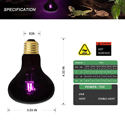 FIVEAGE 4 Pack Night Heat Lamp Reptile Bulb 75W, Moonlight Pet Light UVA Spot Lamp for Reptile and Amphibian Use - Bearded Dragon,Lizard Tortoise Spider Snake Chameleon