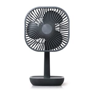 xingsinan mini oscillating fans, usb rechargeable fan, 3 speed, super quiet, portable small desk fan, small personal cooling fan for home office travel