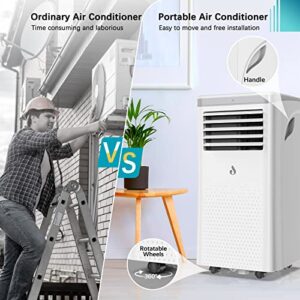 Portable Air Conditioners, Portable AC With Remote for Room (8000Btu, 8000Btu)