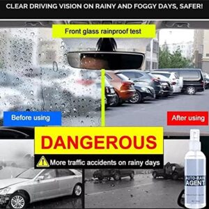 LaIzqIan 100ml Car Glass Waterproof Coating Agent - 2 Pcs Auto Glass Anti Fog Spray, Anti Fog Rain Repellent Spray Nano Rain Remover for Windows, Windshields, Mirrors, Shower Doors