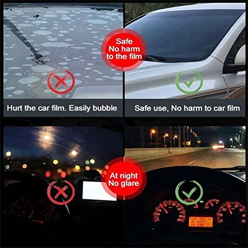 LaIzqIan 100ml Car Glass Waterproof Coating Agent - 2 Pcs Auto Glass Anti Fog Spray, Anti Fog Rain Repellent Spray Nano Rain Remover for Windows, Windshields, Mirrors, Shower Doors