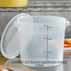 Studderz Cambro Commercial Grade Food Storage Containers (2) with Lids - 6qt Bundle, Red (6QT2PK)