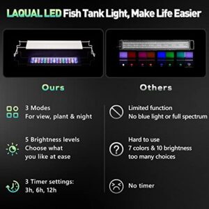 LAQUAL LED Aquarium Light (for 16-24in Fish Tank), Waterproof Fish Tank Light, 3 Modes (Best-Vision-Mode, Night-Mode, Plant-Mode), 5 Brightness & 3 Time Settings, Extendable Brackets, 11W, UL Approved