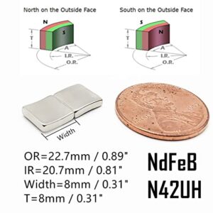 N42UH NdFeB Arc Segment 8*8*2mm Overall Size OR22.7xIR20.7mm Width8*Height 8mm Small High Temperature Moto Magnet for Generators Wind Turbine Neodymium Brushless Rotor DIYs 24 Pack