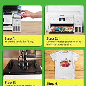 Liphontcta FASTINK Sublimation Ink for Epson ET-2720 ET-2760 ET-2800 ET-2803 ET-2830 Printer, Heat Press Transfer on Phone Case Mugs Plates T-Shirts Pillows 1…