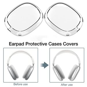 Case Cover for AirPods Max,Headphones Accessories,Transparent Soft Skin Protective Ear Cup Cover,Anti-Scratch Skin Sleeve (Transparent)