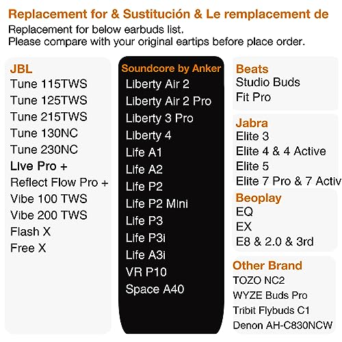 TENNMAK Memory Foam Eartips Replacement for JBL Tune 125TWS 135TWS 215 230NC 130NC & Soundcore by Anker Life A1 A2 P2 Mini P3 A3i VR P10 Space A40 & Jabra Elite 3 4 5 7 Earbuds Earpad