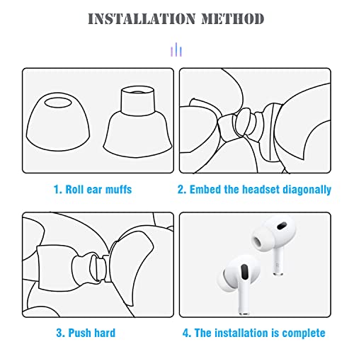 6 Pairs Airpod Pro Ear Tip Noise Cancellation, Replacement Ear Tips for Airpods Pro 2 with Case, Soft Silicone Earbuds Tips for Long Time Use, White, S/M/L (White)