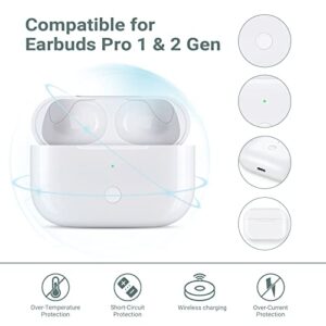 Wireless Charging Case Only Compatible for Air Pods Pro 1st & 2nd Generation, Charger Replacement Case with Bluetooth Pairing Sync Button