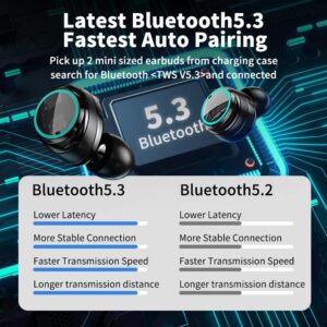 Fuhaiti Bluetooth Earbuds, Wireless Earbuds Bluetooth 5.3 Headphones with Charging Case Low Latency IPX7 Waterproof 35H Playtime Stereo Earphones in-Ear Built-in Mic Headset