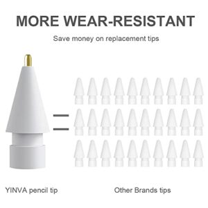 YINVA 3 Pack Pencil Tips for Apple Pencil Tip, 3 Styles Fine Point Metal Apple Pencil 2nd Generation Tips, Replacement iPad Pen Tips for Apple Pencil 1st Generation Nibs(White, Clear)