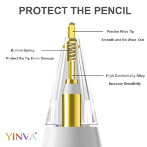 YINVA 3 Pack Pencil Tips for Apple Pencil Tip, 3 Styles Fine Point Metal Apple Pencil 2nd Generation Tips, Replacement iPad Pen Tips for Apple Pencil 1st Generation Nibs(White, Clear)