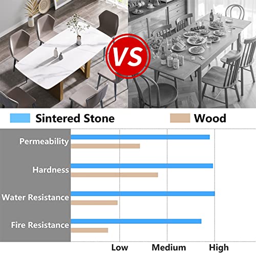 LKTART 70.87" Modern Artificial Marble Dinning Table Sintered Stone Table Top Metal Golden Hollow Leg Suitable for 6-8 People Dinning Room Kichen (no Chair)