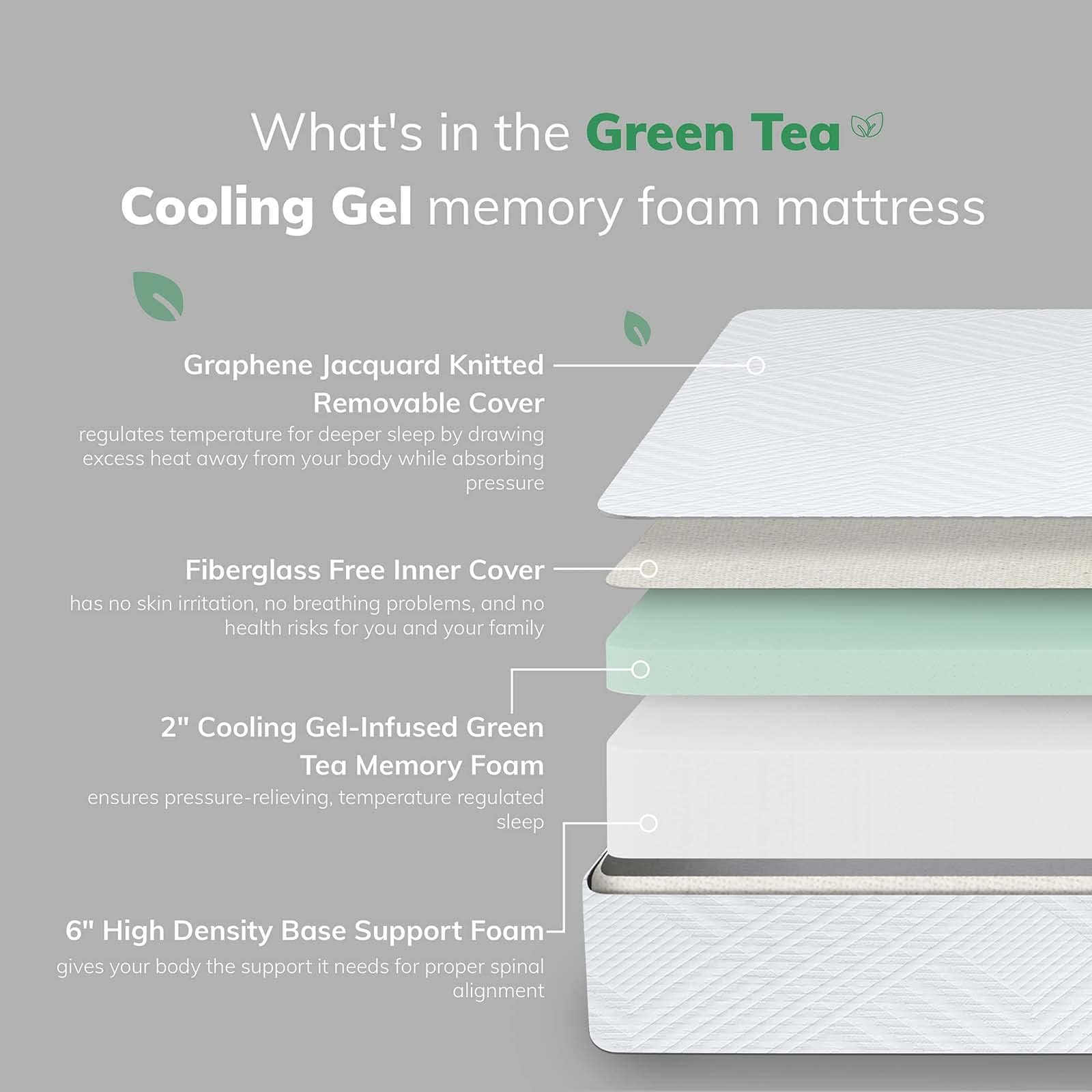 TMEOSK Full Size Mattress, 10 inch Gel Memory Foam Mattress, Cooling Gel Green Tea Mattress Bed in a Box, Medium Firm Feel with Motion Isolating (Full)