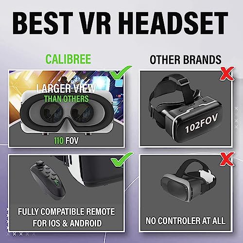 Ultralight VR Headset W/Bluetooth Controller, Comfortable Virtual Reality Headset for 4.7’’-6.4’’ iPhone/Android Phones, VR Headsets for Movies/Games, Gift for Kids & Adults