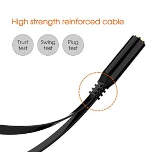 Maeline Headphone Splitter Adapter, 3.5mm Mic Cable for Computer, Headset 3.5mm Female to 2 Dual Male Microphone Audio Stereo Jack Earphones Port to Gaming Speaker PC - 10 Pack