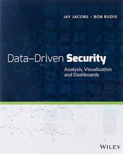 data, driven security: analysis, visualization and dashboards