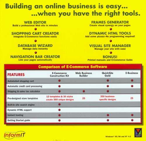 E-Commerce Construction Kit Deluxe