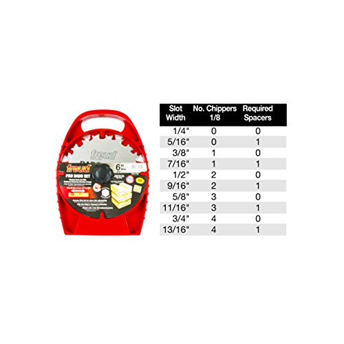 Freud SD206: 6" Pro Dado Set