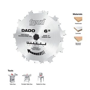 Freud SD206: 6" Pro Dado Set